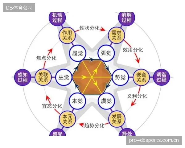 --从感性经验到量化数据：运动员对靶材刚度的反馈正被品牌方视为产品迭代的核心商业情报。--